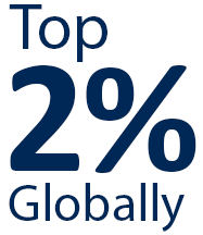 Top 2% Globally